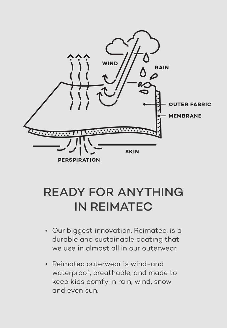 Sulkava ReimaTec Waterproof Jacket